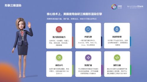 快速落地基于AIGC数字人的数字化内容生产与制作