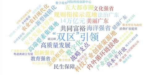 创新上,全社会研发经费投入年均增长10 左右 产业上,培育形成若干世界级先进制造业集群,
